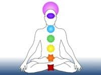 chakra massaggio energetico spirituale